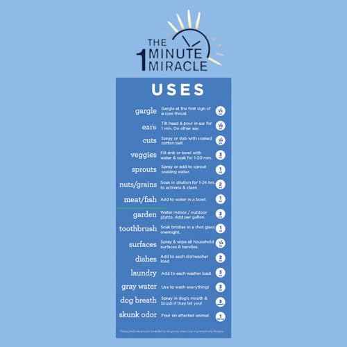 3% Hydrogen Peroxide Medical Food Grade H2o2-12 oz Bottle with 1 oz Bottle Dropper - Recommedned by The One Minute Cure Book. 11 Drops of 3% Equal to 1 Drop of 35% H2o2.