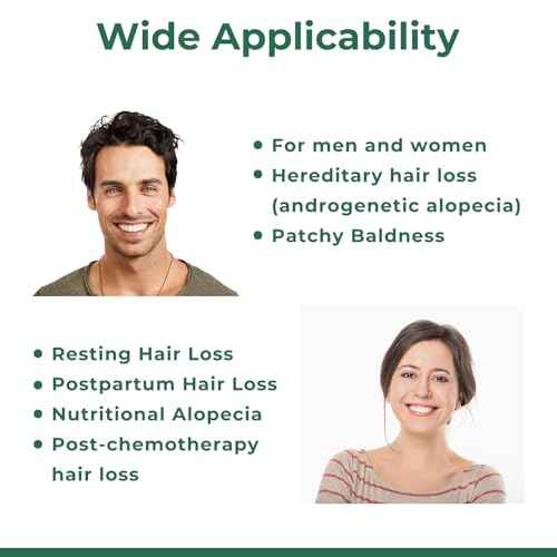 5% Minoxidil for Men, Minoxidil Spray for Women Hair Growth, Beard and Hair Growth Serum, Regrowth Treatment, 3.38 Fl Oz, 2 Month Supply