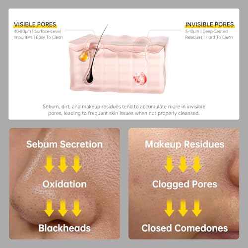 Gentle Exfoliating Face Wash for Deep Pore Cleanser and Blackhead Removal, Facial Cleanser for Oily Skin & Sensitive Skin, Double Cleansing Daily Facial Wash with Hyaluronic Acid + Glycerin, 3.52 Oz