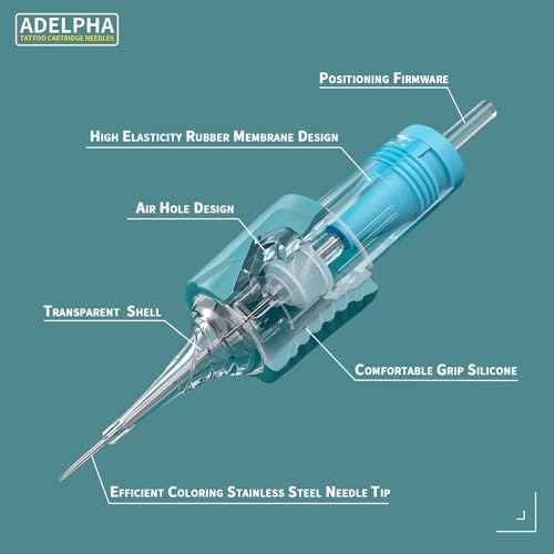 50Pcs Tattoo Cartridge Needles Assorted Mixed Size #12 Round Liner Shader Magnum 5RL 7RL 9RL 5RS 7RS 9RS 15M1 21M1 15RM 21RM with Membrane Needles for Tattoo Gun Machine