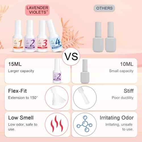 Lavender Violets Dip Powder Liquid Set with Activator, Base Top Coat and Brush Saver 0.5oz/Bot Nail File Necessary Tools for Dipping Powder Acrylic Manicure Pedicure J775