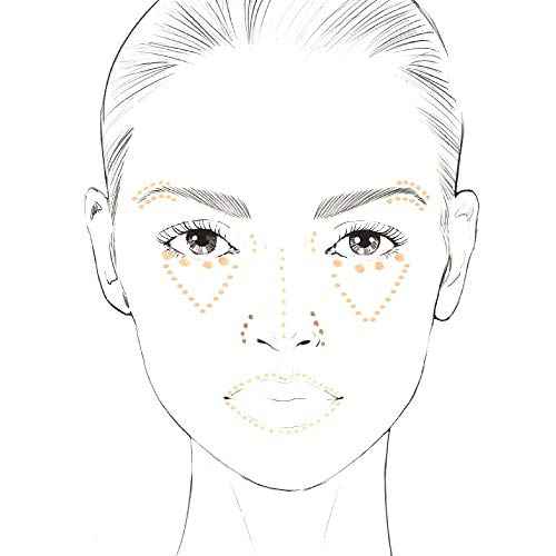 L'Oreal Paris True Match Super-blendable Concealer, Fair/Light Neutral, 0.17-Fluid Ounce