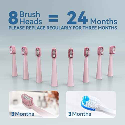 7AM2M Sonic Electric Toothbrush for Adults and Kids- High Power Rechargeable Toothbrushes with 8 Brush Heads,5 Adjustable Modes, Built-in 2-Minute Smart Timer,4 Hours Fast Charge for 30 Days(Pink)