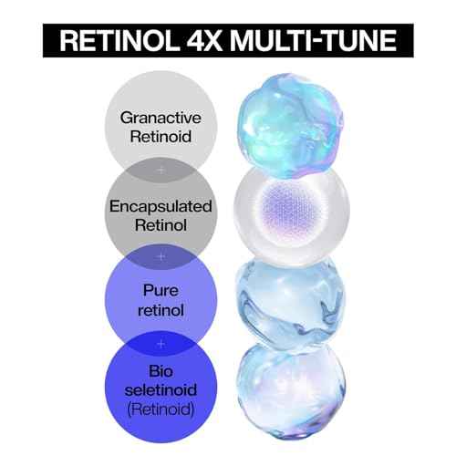 IOPE Retinol Super Bounce Serum | Korean Retinoid Eye Treatment for Anti-Aging, Beginner Friendly, Reduction in Fine Lines & Wrinkles, Firming and Rejuvenating, Daily Glow Routine, 1.69 Fl Oz. (50ml)