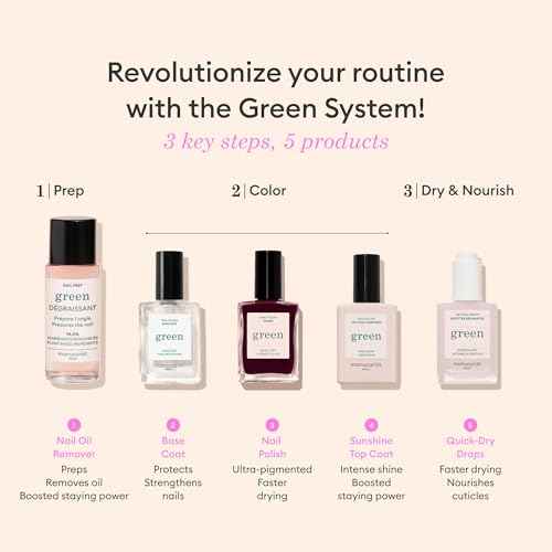 Manucurist Green¢â System Set with Plum - Professional Vegan Plant-Based Manicure Kit: 1 Degreaser, 1 Base Coat, 1 Nail Polish Dark Wine, 1 Top Coat, Dried Drops - Gifts for Women