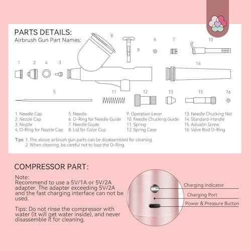 SAVILAND Super-Stable Airbrush Kit: 25 PSI Precision Airbrush for Nails Recharge Dual-Mode Airbrush Gun 0.3mm Nozzle Airbrush Machine Makeup Protable Airbrush Gel Nail Ombre French Paint Nail Art