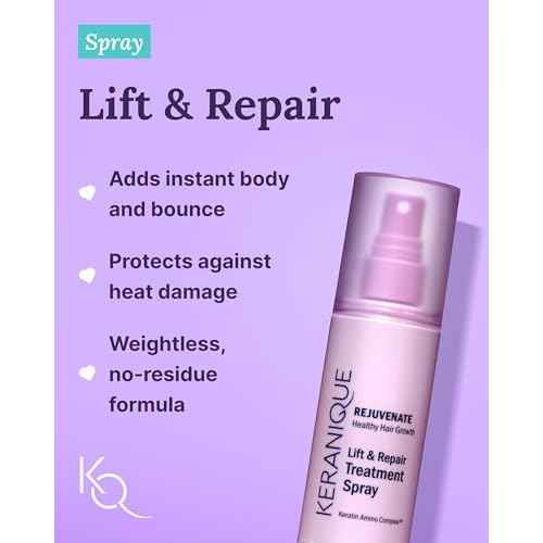 Keranique Hair Growth Products Set - 2% Minoxidil Keranique Hair Regrowth Treatment for Women - Deep Hydrating Shampoo and Conditioner - Hair Thickening & Volumizing Spray - Hair Loss Treatment System