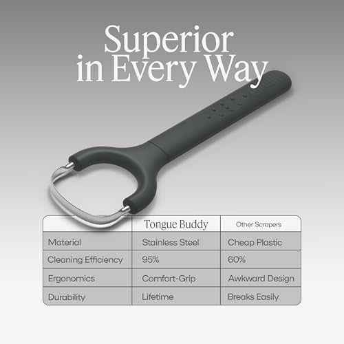 TheTongueBuddy¢â Effective Tongue Scraper for Adults - Ergonomic Tongue Cleaner Promotes Fresher Breath, Travel-Friendly Beauty and Personal Care Essential (Onyx Black)
