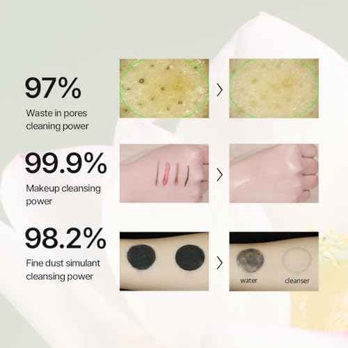 THEPURELOTUS Jeju Botanical PH Balancing Cleanser£ü ultra gentle 3-in-1 cleansing£ü Korean vegan cleanser(200ml, 6.76 fl. oz.)