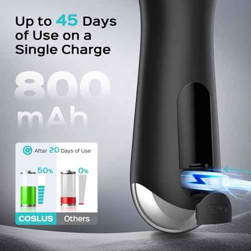 COSLUS Face Scrubber Facial Cleansing Brush: 2 in 1 Spin and Vibration Patented Tech, Silicone Electric Exfoliator Scrubber with Automatic Foaming, Waterproof Face Cleanser Brush for Men and Women