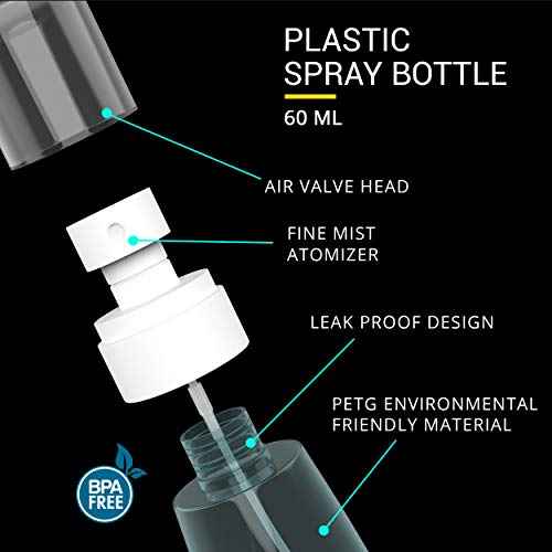 Pack 2 Small Spray Bottle Travel Size 2oz/60ml - Fine Mist Mini Empty Spray Bottles - Leak Proof - for Toners, Face & Hair Mist