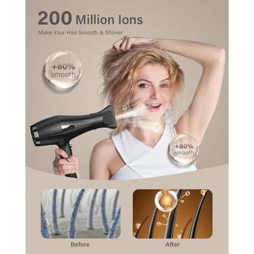 Ionic Hair Dryer with Diffuser, Blow Dryer, Professional 1875W Powerful AC Motor Hairdryer with 8.2Ft Cord for Women & Men, Fast-Drying Blow Dryer with Nozzle for Home, Salon