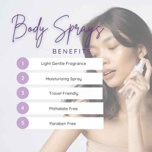 Eclectic Lady Lilac Body Spray, 2 ounces, Body Mist for Women with Clean, Light & Gentle Fragrance, Cologne with Soft, Subtle Aroma For Daily Use