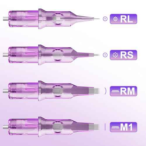 20PCS 1203RS Tattoo Cartridge Needles, Pro Disposable 0.35MM Tattoo Needle with Membrane Safety Cartridges, #12 Standard 3 Round Shader for Makeup and Tattoo Gun Supplies (1203RS)