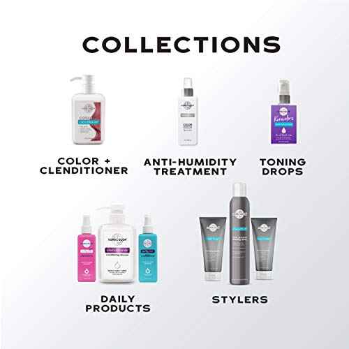Keracolor Clenditioner Cleansing Conditioner, Color Protecting Keratin-Infused Co-Wash, Prevents Fade, 2 Sizes