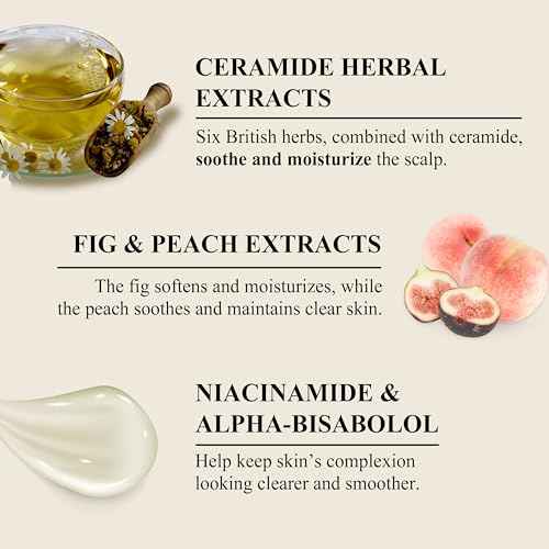 Fig Peach Oolong Tea Perfumed Body Lotion, Daily Moisturizer, Body Lotion For Dry Skin & Sensitive Skin, Non-Greasy, Slow Aging, Fig Fruity Scent, Korean Skin Care