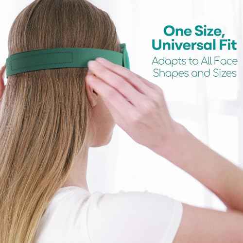 Medi Grade Cooling Eye Mask for Puffy Eyes, Allergies, Sinuses - Reusable Gel Eye Mask and Cooling Pads with Thermo-Bag for Dark Circles, Hangovers and Migraine Relief - Cold Eyemask