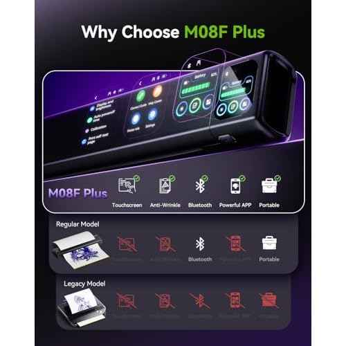 Phomemo M08F Plus Tattoo Stencil Printer with Touchscreen, Bluetooth Tattoo Printer Machine with 10pcs Premium Transfer Paper, Compatible with Phone/Tablet/PC, Tattoo Supplies for Tattoo Artists
