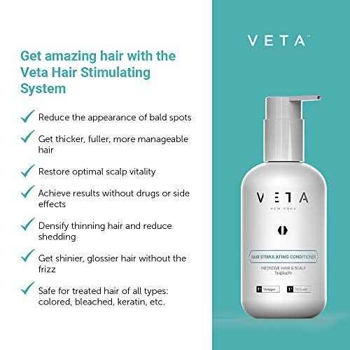 Hair Stimulating Conditioner For Hair Loss, Anti-Aging Hair Moisturizer.Repair and Strengthen Hair. Suitable for All Hair Types. No Harsh Chemicals. Paraben and Sulfate Free – 27 fl. oz - Veta
