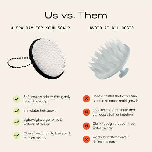 Jupiter Scalp Exfoliator - Scalp Massager Tool for Wet & Dry Hair - Ergonomic Detangler Brush - Dandruff Comb & Scrub to Remove Dandruff & Buildup and Support Circulation - Black/White