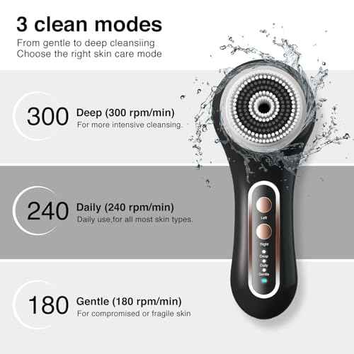 Face Scrubber Exfoliator, Rechargeable Facial Cleansing Brush with 5 Brush Heads, Deep Cleaning for All Skin Types, Black