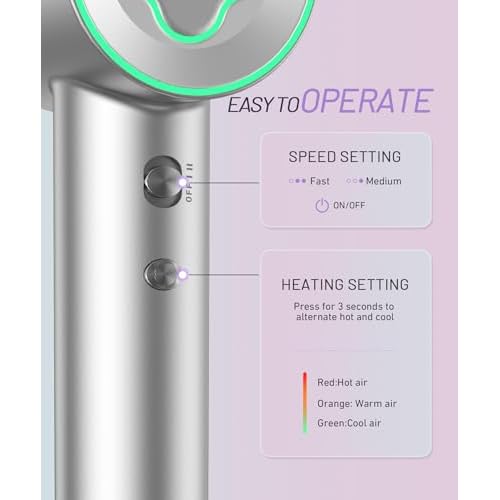 Hair Dryer - 150000 RPM High-Speed Brushless Motor Negative Ionic Blow Dryer for Fast Drying, Low Noise Thermo-Control Hair Dryer with Diffuser and Nozzle, Silvery