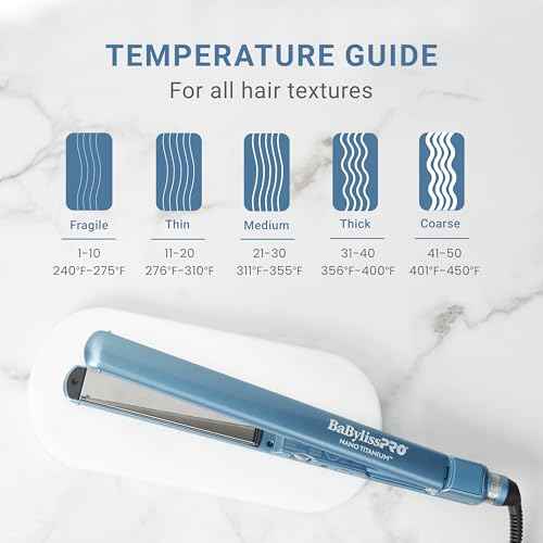Nano Titanium Ultra-Thin Hair Straightener, Professional Flat Iron For All Hair Types