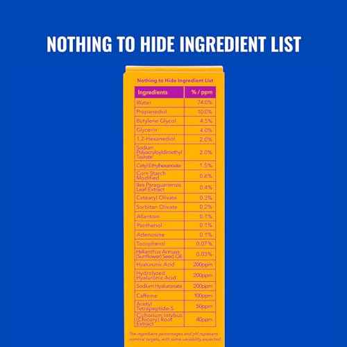 Good Molecules Yerba Mate Wake Up Eye Gel - Hydrating Under Eye Gel Cream with Hyaluronic Acid and Caffeine - Target Dark Circles and Puffiness - Skin Care for Face