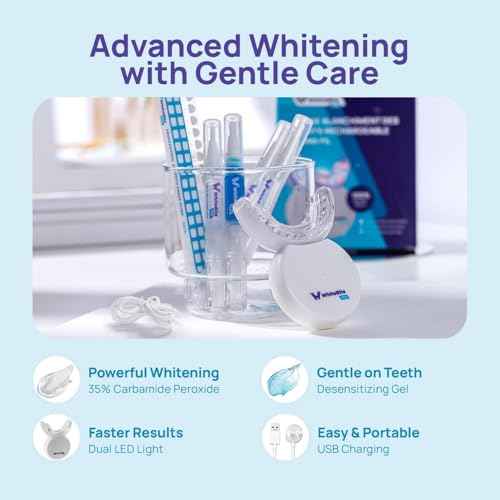 Whitebite Pro Teeth Whitening Kit for Sensitive Teeth ? Dual LED Light + 35% Carbamide Peroxide Gel + Remineralizing Gel | Dental-Grade Whitening at Home