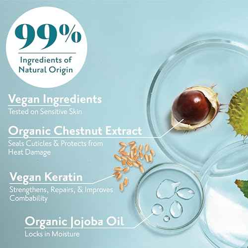 Herbatint Hydrate Conditioner - Deep Hydration & Protection - Detangles, Controls Frizz & Leaves Hair Silky Soft - Free of Sulfates & Parabens - Infused with Maca - 6.7 fl oz