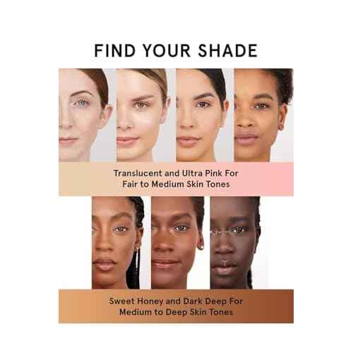 One Size Ultimate Blurring Setting Powder Full- Translucent - for Fair to Dark Skin Tones, 1.2 Ounce (Pack of 1)