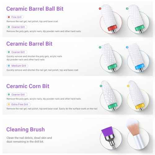 MelodySusie 21pcs Nail Drill Bit Set, Professional 3/32'' Ceramic Diamond Carbide Acrylic Gel Nail Art Tool Kit, Cuticle Remover Bit for Acrylic Gel Dip Powder, Nail Manicure Pedicure, Salon Home