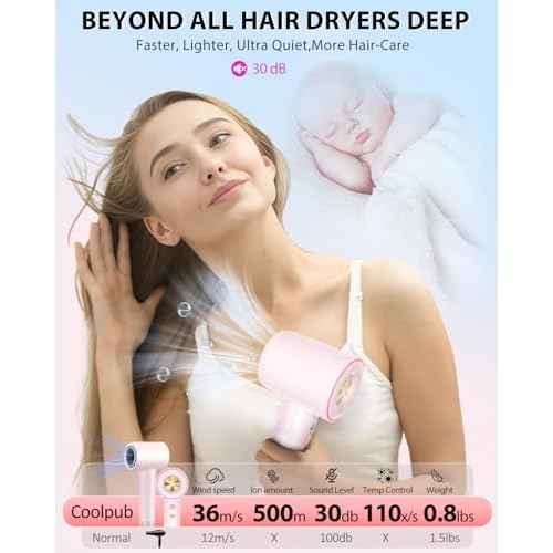 Hair Dryer,180000 RPM High-Speed Hair Blow Dryer with Brushless Motor, 500 Millions Negative Ionic Hair Dryer for Fast Drying, Quiet Thermo-Control Travel Hair dryers for Women Home Salon (Pink)