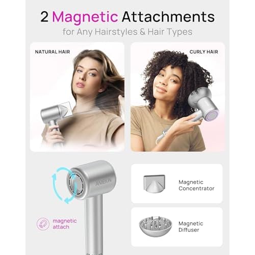 Hair Dryer, High-Speed Ionic Low Noise Blow Dryer for Fast Drying, Birthday Christmas Gifts for Women Men Mom Dad, Thermo-Control Quiet Compact Hair Blow Dryer for Travel Salon, Silver