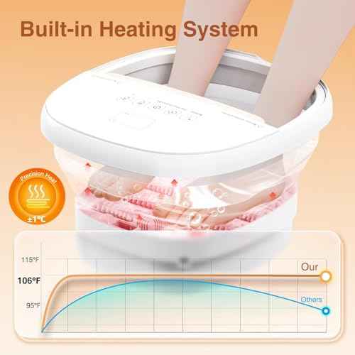 torktak Pedicure Foot Spa with Bubble and Heat,Collapsible Foot Soaking Tub with Remote Control,Pedicure Tools for Feet,Foot Bath Soak Tub Gift for Women/Men,Mom/Dad