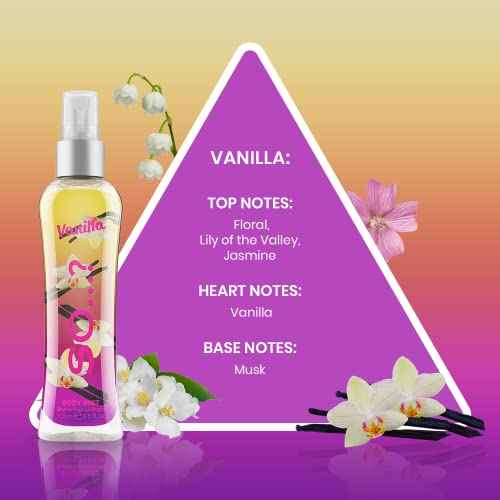 So¡¦? Body Mist Set - Perfumes for Women - Vanilla Perfume, Red Velvet, Cherry Blossom - Scents Lasting 6 Hours - Fragrance Gifts for Women - 3 pcs