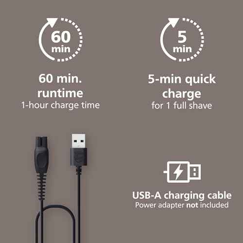 Philips Norelco Head Shaver Pro 5000 Series - Skull Shaver for Men and Women, 360° Flexing Head & ComfortCut Blades for Clean Shave, Gentle on Skin, Model HS5980/40