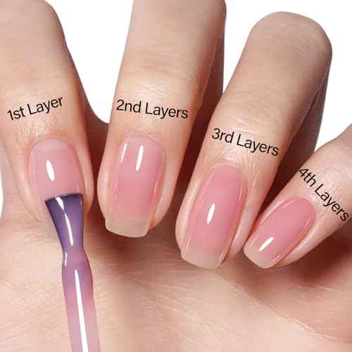 AILLSA Gel Nail Polish Nude Pink Gel Polish Sheer Neutral Color Jelly Gels Nail Polish Natural Translucent Soak Off U V Nails for Nail Art French Manicure at Home 0.51 Fl Oz /GB49