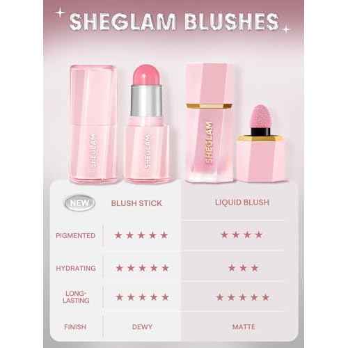 SHEGLAM Buttery Bliss Blush Stick Cream Milk Makeup Blush-Painted Peony