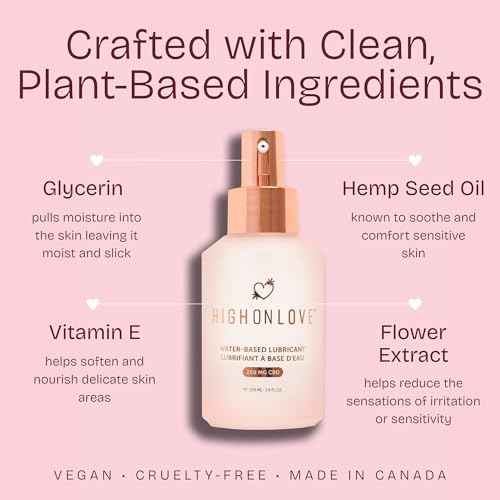 HIGHONLOVE Water Based Moisturizer - Feminine Care Personal Moisturizer for Women - An All Natural, Water Based, Gentle Formula for Dryness Relief - Vegan & Cruelty Free by High On Love (100 ml)