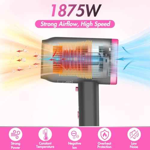 ANIEKIN Hair Dryer, 1875 Watts Fast Drying Blow Dryer with Diffuser and Concentrator, Compact Lightweight Hair Dryer for Women and Men