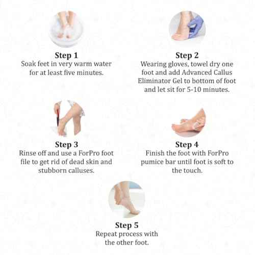 ForPro Professional Collection Advanced Callus Eliminator Gel, Professional Grade, No Drip Callus Remover Gel for Feet, 8 oz.