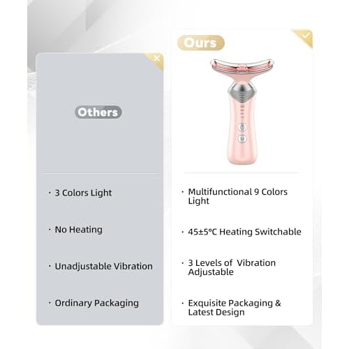 9-in-1 Red-Light-Therapy-for-Face-and-Neck, Portable Facial Massager Tool with Adjustable Vibration & Thermals for Wrinkles, Double Chin, Pink