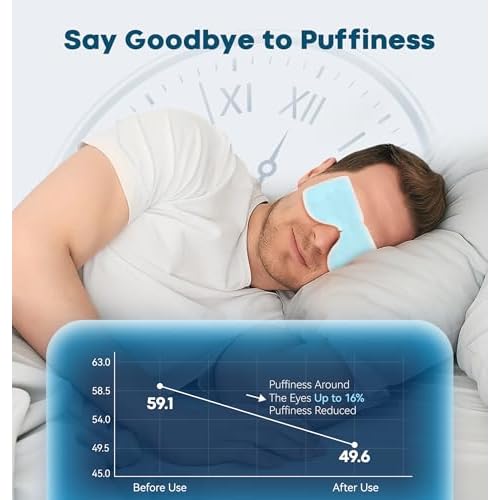8 Packs Hydrogel Eye Mask Disposable Cold Therapy Sleep Mask Soothing Headache Relief Dry Eye, Stress Relief Eye Fatigue, Cooling Eye Masks Cool Masks for Puffy Eyes Travel Essentials