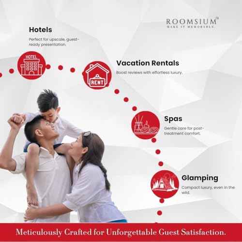 Victor 30-Piece Toiletries Set ? Vacation Rental Essentials ? Mini Soaps & Travel Size Soap Bars ? Bulk Shampoo, Conditioner, Shower Gel & Lotion ? Mini Soap Bars Bulk Hotel Toiletries Pack