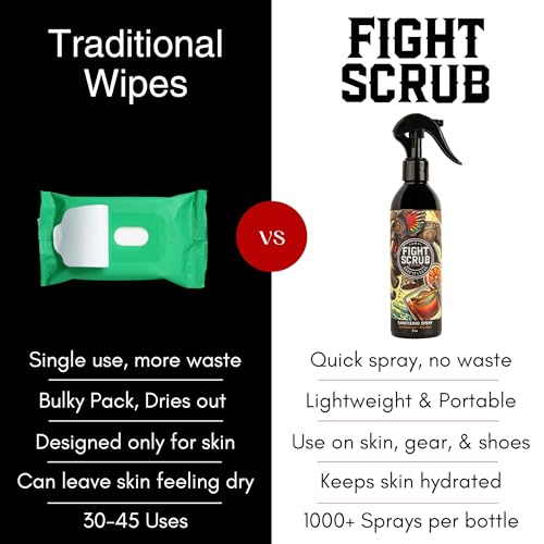 Deodorizing Spray ? Refreshing Body & Gear Spray for Wrestlers, MMA, Jiu-Jitsu & Athletes ? 8oz Bottle (Sandalwood + Bourbon)