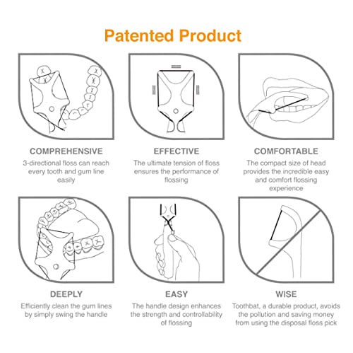 idi Toothbat - Wow Adult Floss Holder (Green/White/Black)-Patented Design Awards Winning Product, Easy, Comfort & Effective, Works Perfectly with Reach Waxed Nylon Floss (Green,White,Black)