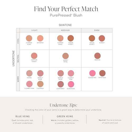 jane iredale PurePressed Blush