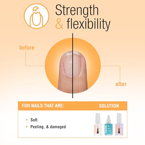 Nail Tek Formula 2 Nail Strengthener Polish ? Protein-Enriched Repair Treatment for Soft, Peeling & Weak Nails, Restore Nails Strength, 0.5 fl oz