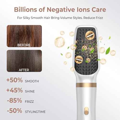 5 in 1 Hair Dryer Brush Set, Blow Dryer Brush with Air Style Wrap Hair Styler, Negative Ionic Magic Style Set, Detachable Air Curler for Volumizer,Straightener,Drying